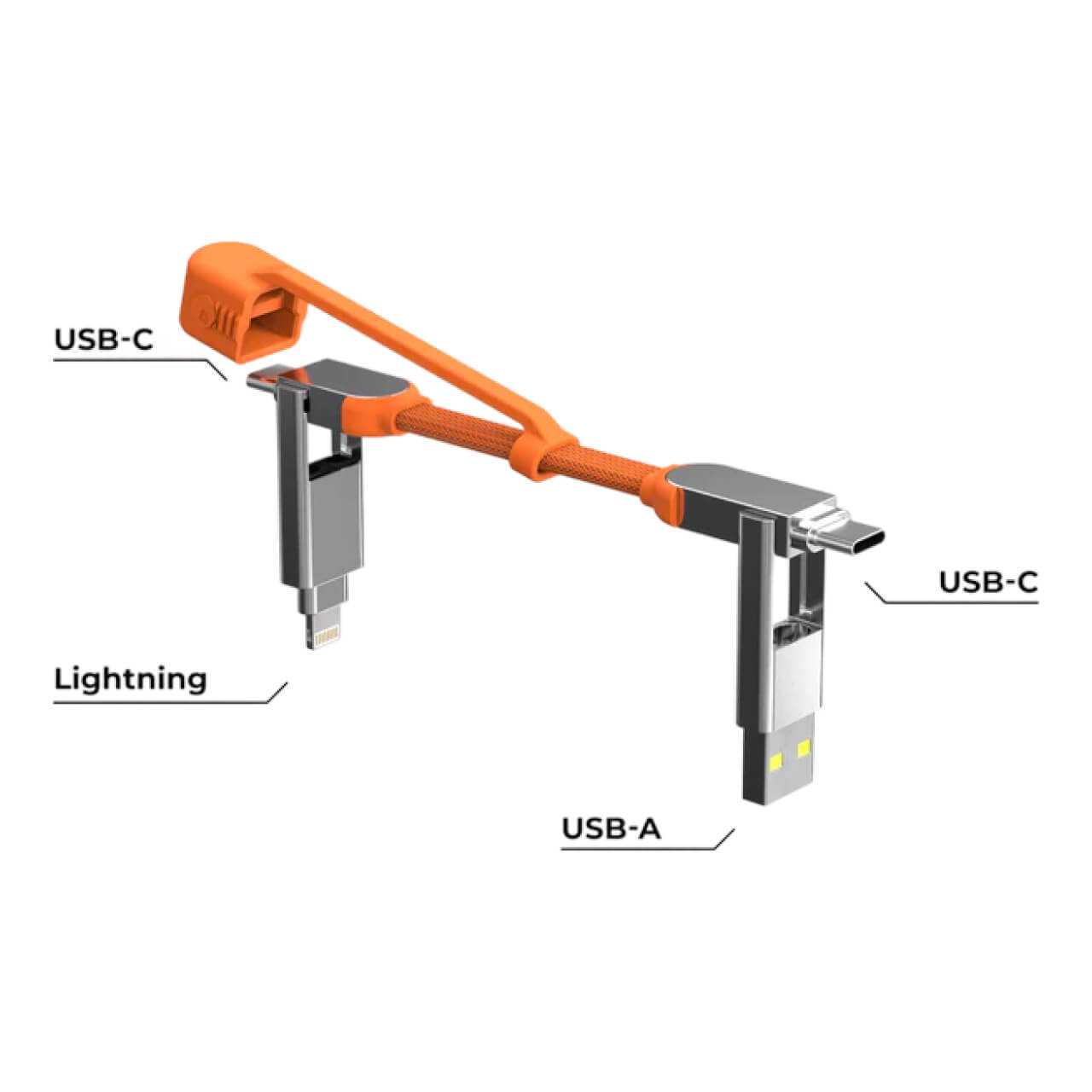 Кабель-брелок Rolling Square inCharge XS