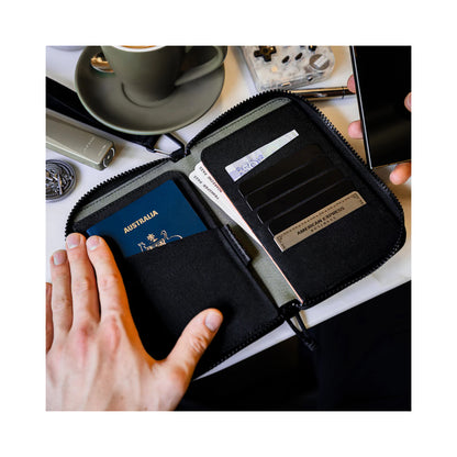 Гаманець Alpaka Zip Passport Wallet