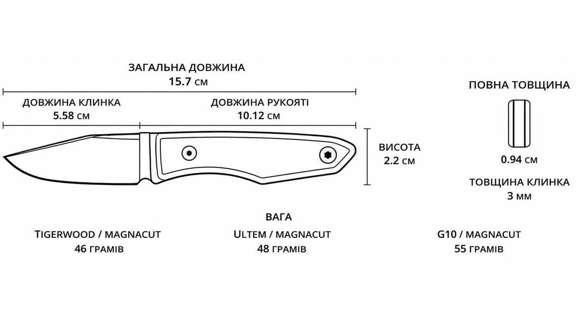 Фіксований ніж Big Idea Design USA Lookout Fixed Blade — кресленик з габаритами