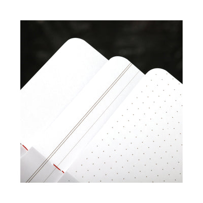 Набір блокнотів Field Notes Flora