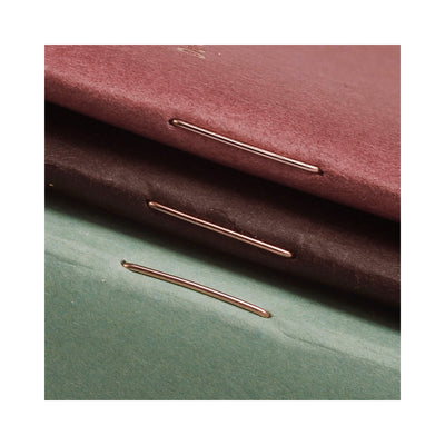Блокноти Field Notes Lucky — деталь корінця та скріплення крупним планом