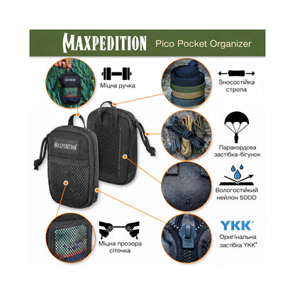 Інфографіка органайзера Maxpedition Pico Pocket Organizer з детальним оглядом конструкції