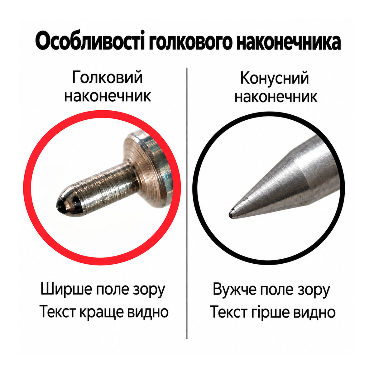 Змінний стрижень OHTO 0,5 мм