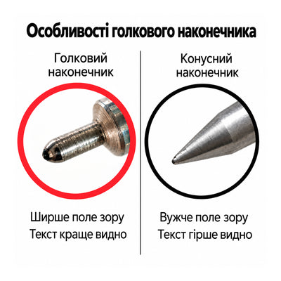 Змінний стрижень OHTO 0,5 мм