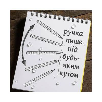 Ручка всепогодна Rite in the Rain Mini Bolt-Action Pen